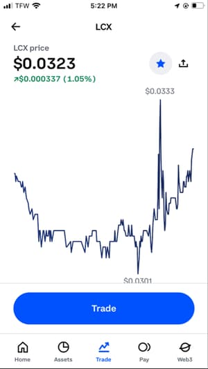 bitcoin usd stocktwits bitcoin-cli